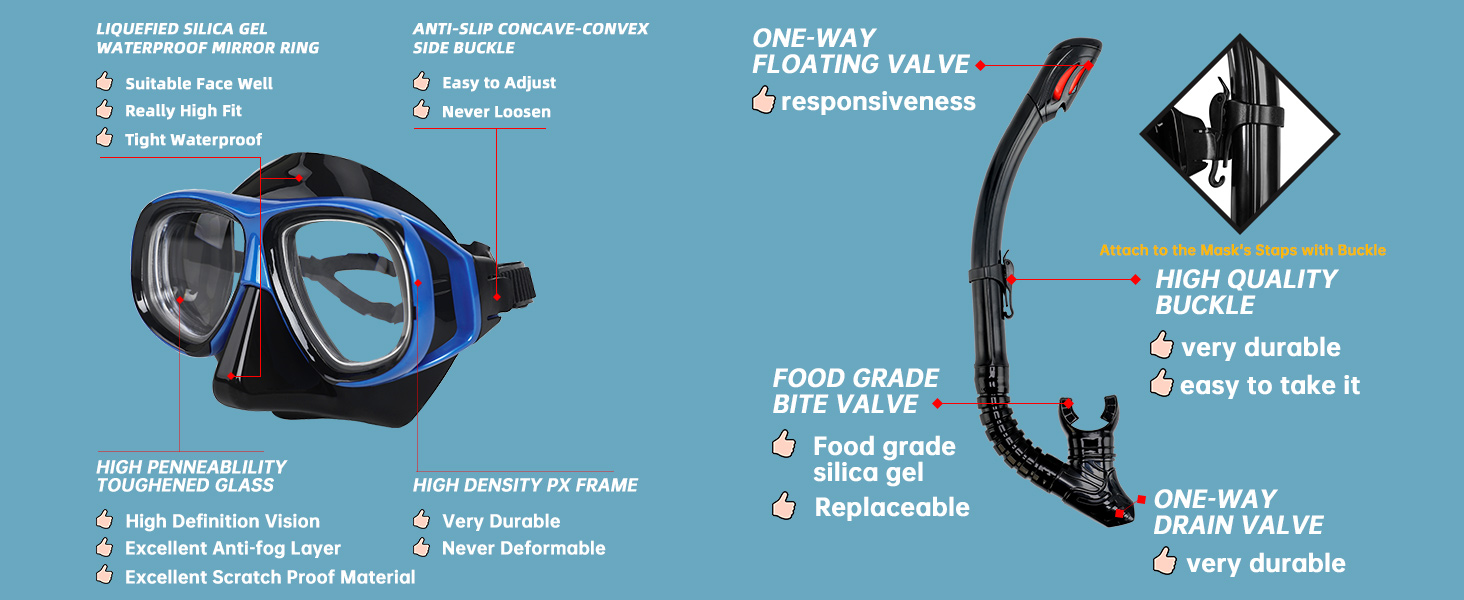 Snorkeling Gear for Adults