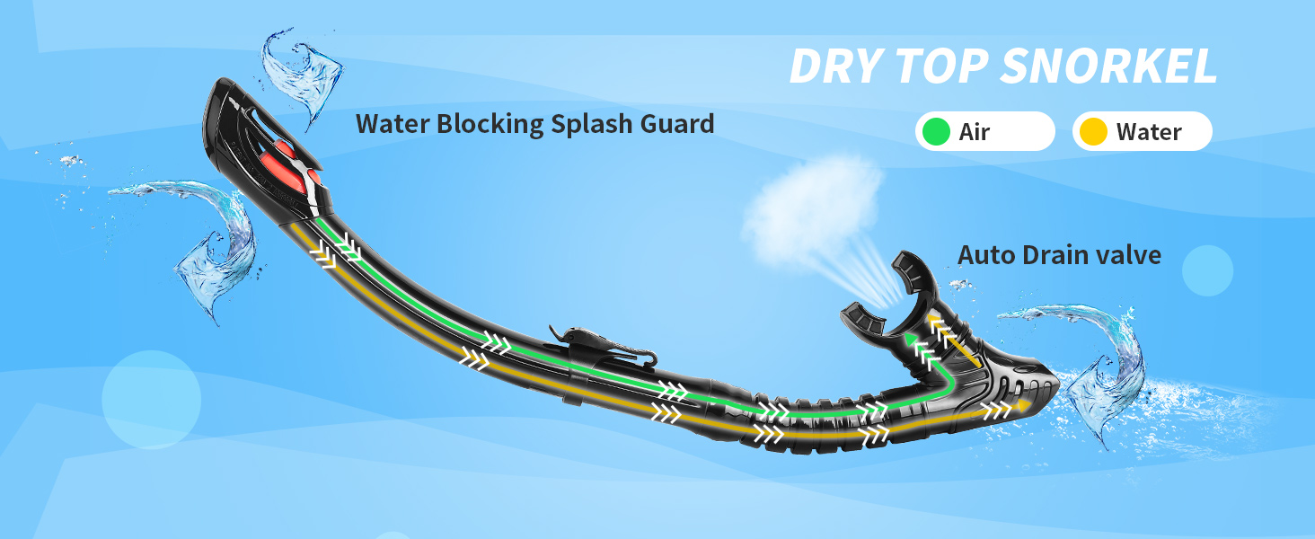 Silicone Snorkel Set