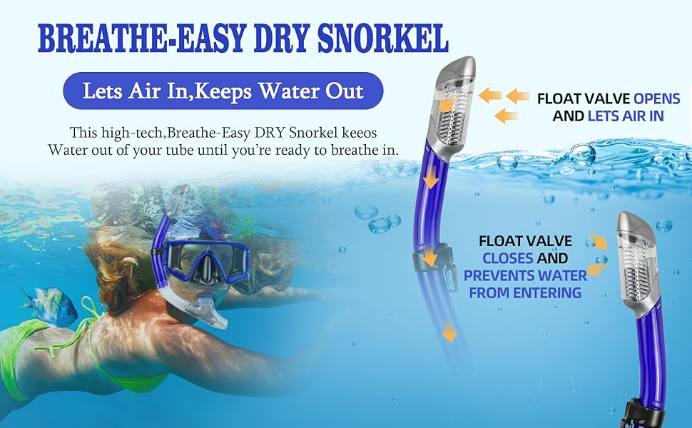 Snorkeling Gear